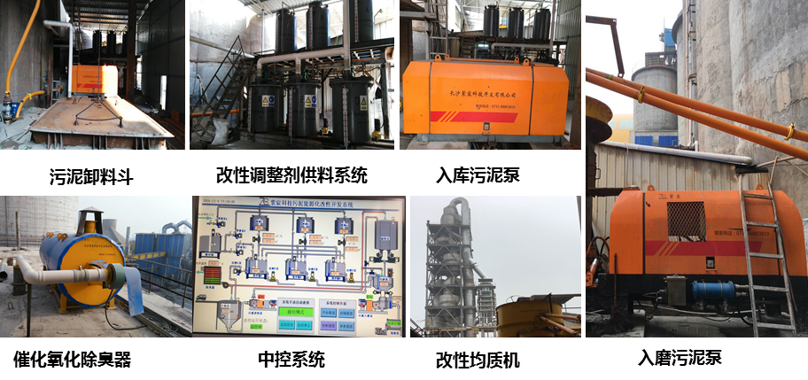 可(kě)再生(shēng)低(dī)碳能(néng)源示範技(jì)術(shù)