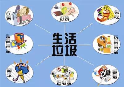 政策解讀(dú) | 這(zhè)些(xiē)政策與你(nǐ)有(yǒu)關:2017上(shàng)半年(nián)出台的(de)環保新政